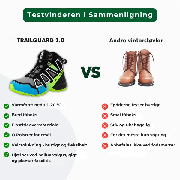 TrailGuard™ 2.0 | Ortopædisk, vandtæt outdoorstøvle